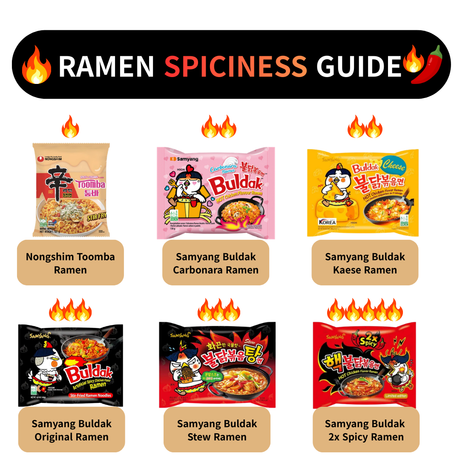 Samyang Buldak Ramen Challenge Box | Koreanische Scharfe Nudeln | Carbonara, Käse & Original | K-Food Snack Box | Spicy Noodle Bestseller Pack